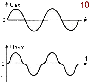 usilit moschn10